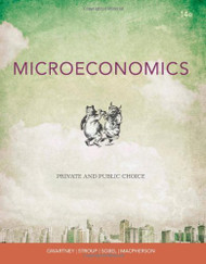 Microeconomics