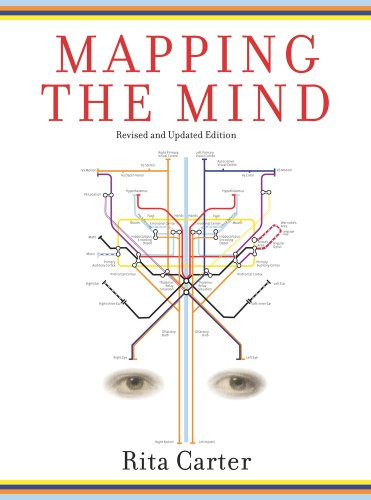 Mapping the Mind