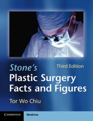 Stone's Plastic Surgery Facts