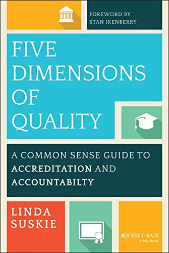 Five Dimensions Of Quality