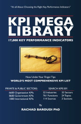 KPI Mega Library