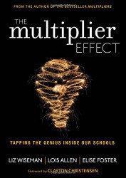 Multiplier Effect