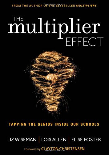 Multiplier Effect
