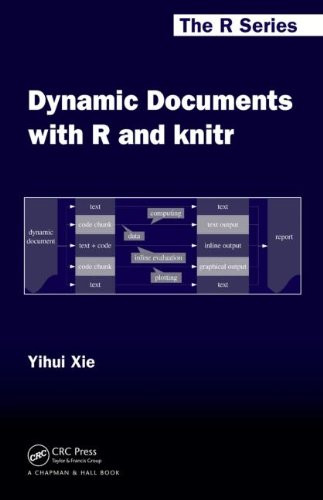 Dynamic Documents with R and Knitr