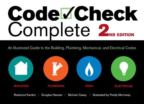 Code Check Complete