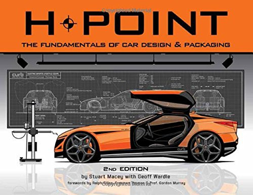 H-Point