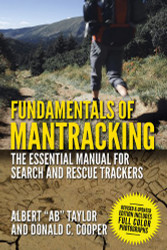 Fundamentals Of Mantracking