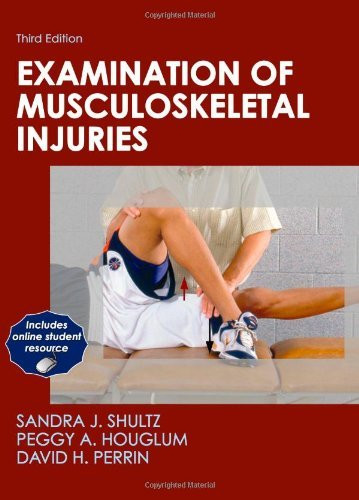 Examination Of Musculoskeletal Injuries