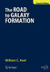 Road to Galaxy Formation