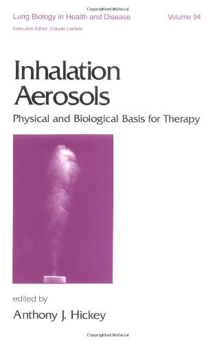Inhalation Aerosols