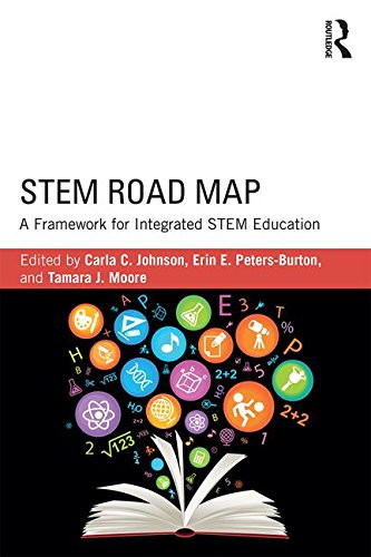 STEM Road Map