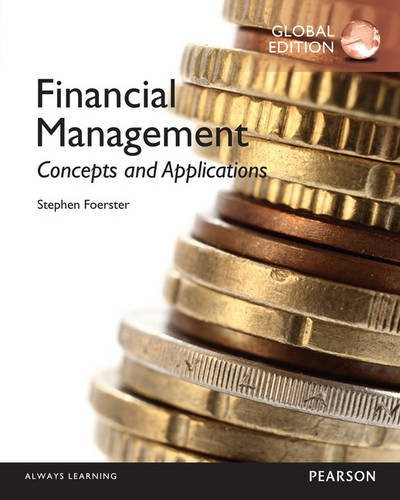 Financial Management