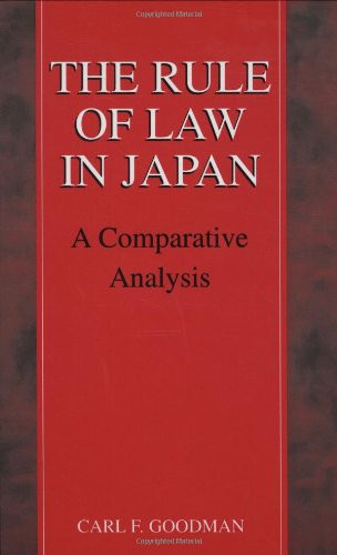 Rule of Law In Japan