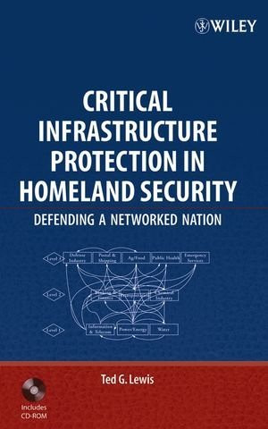 Critical Infrastructure Protection in Homeland Security