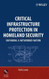 Critical Infrastructure Protection in Homeland Security