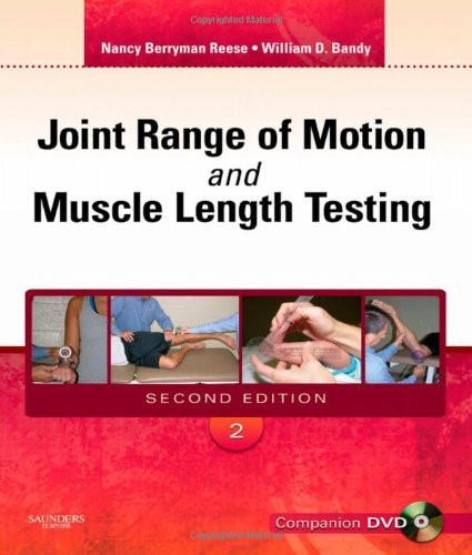 Joint Range Of Motion And Muscle Length Testing