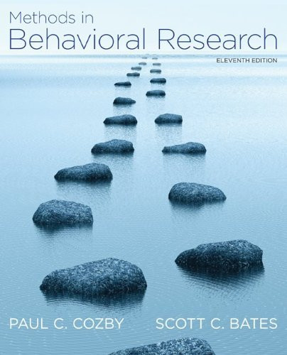 Methods In Behavioral Research