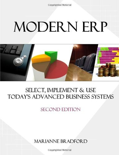 Modern Erp