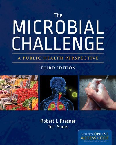 Microbial Challenge