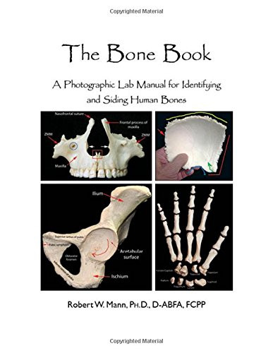 Bone Book
