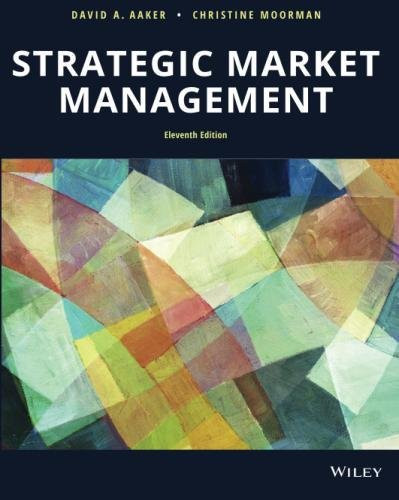 Strategic Market Management 1