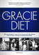 Gracie Diet