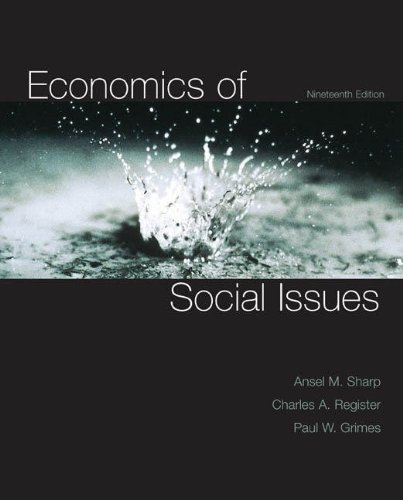 Economics Of Social Issues