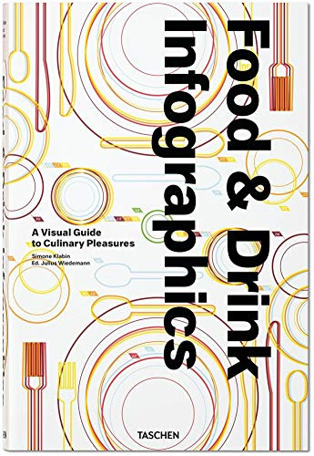 Food & Drink Infographics. A Visual Guide to Culinary Pleasures