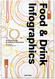 Food & Drink Infographics. A Visual Guide to Culinary Pleasures