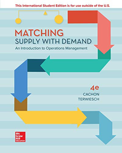 Matching Supply with Demand