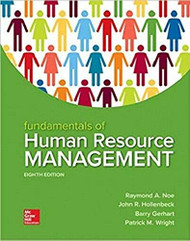 Fundamentals of Human Resource Management