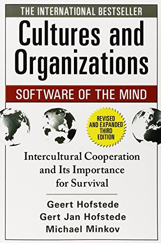 Cultures and Organizations: Software of the Mind