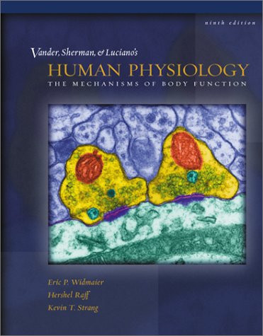 Vander Sherman Luciano's Human Physiology
