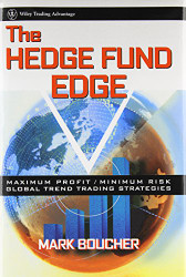 Hedge Fund Edge