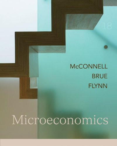 Microeconomics