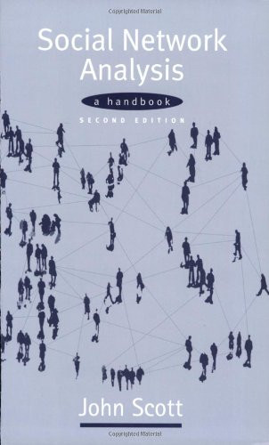 Social Network Analysis: A Handbook