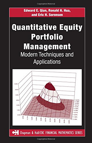 Quantitative Equity Portfolio Management