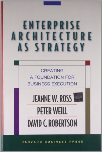 Enterprise Architecture As Strategy