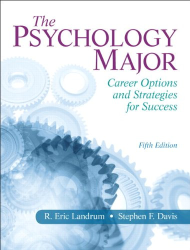 Psychology Major: Career Options and Strategies for Success