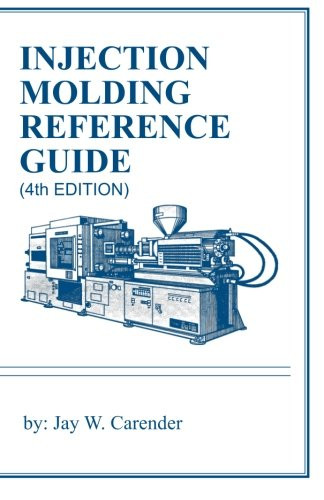 Injection Molding Reference Guide