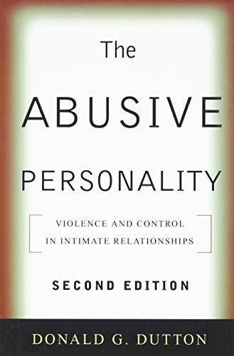 Abusive Personality