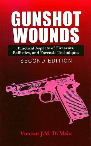 Gunshot Wounds