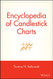 Encyclopedia of Candlestick Charts