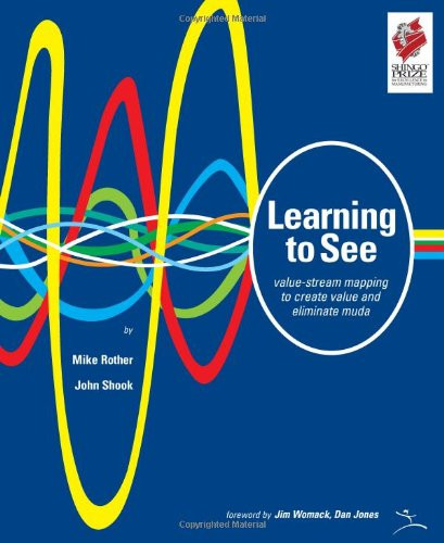 Learning to See