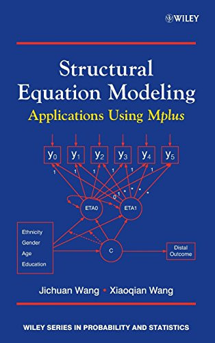 Structural Equation Modeling