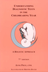 Understanding Diagnostic Tests In the Childbearing Year