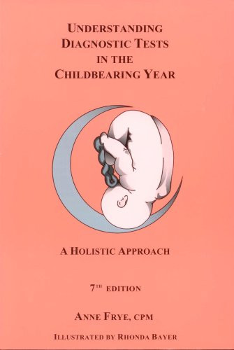 Understanding Diagnostic Tests In the Childbearing Year