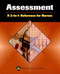 Assessment by Lippincott Williams & Wilkins  - by Lippincott Williams & Wilkins