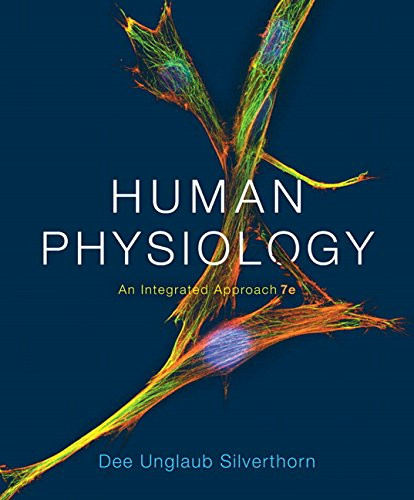 Human Physiology