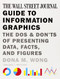 Wall Street Journal Guide to Information Graphics by Dona Wong